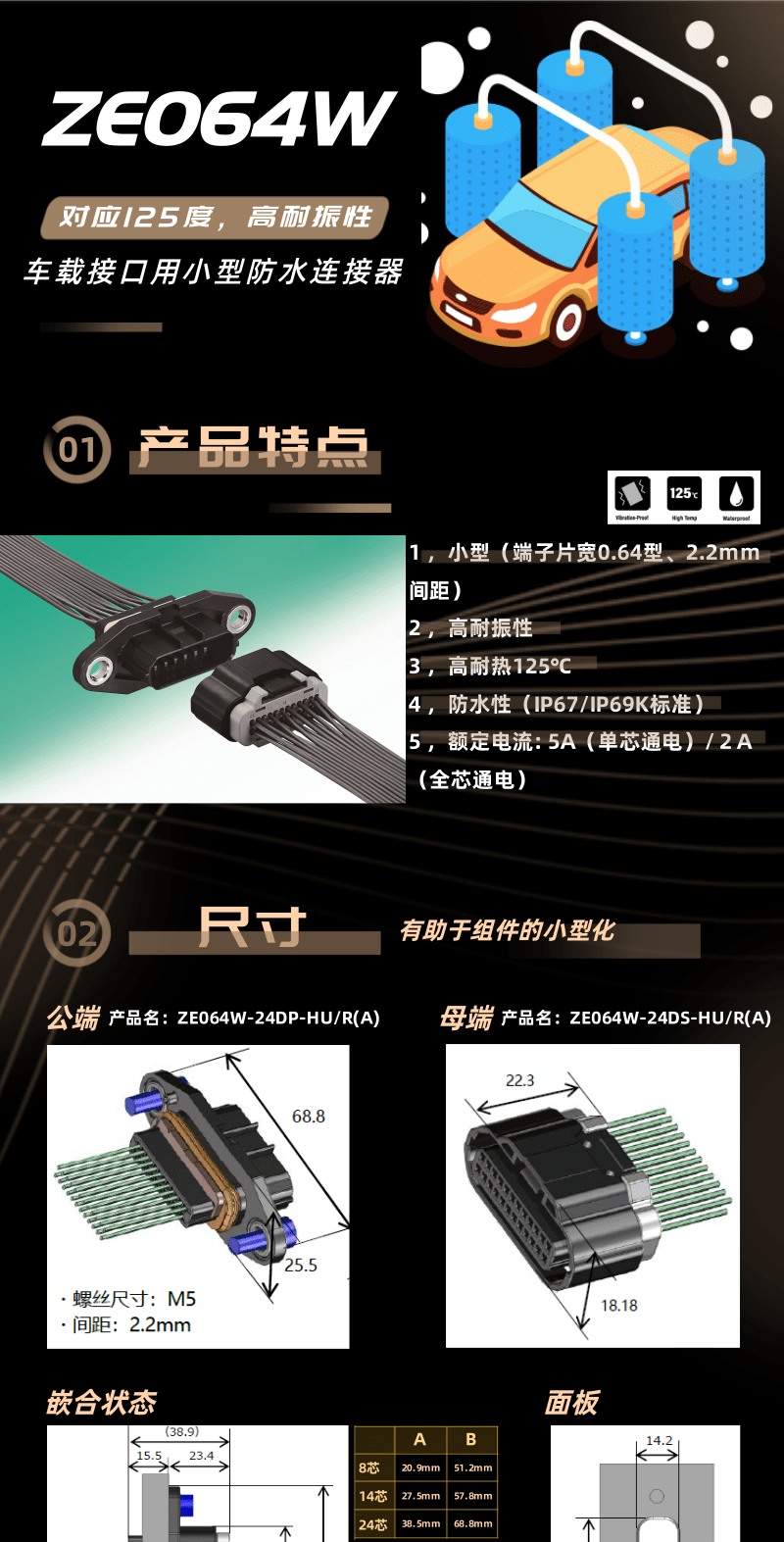 【產(chǎn)品推薦】車規(guī)級高耐振，耐熱125度小型防水連接器-ZE064W