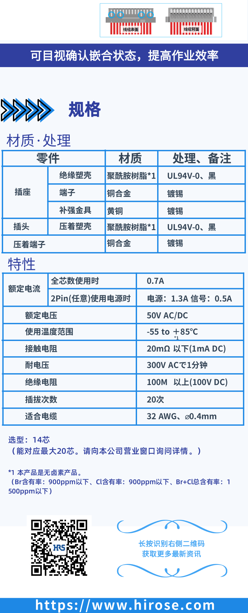 【產(chǎn)品推薦】Signal Bee 0.6mm間距，小型，牢固，板對線連接器-DF53系列