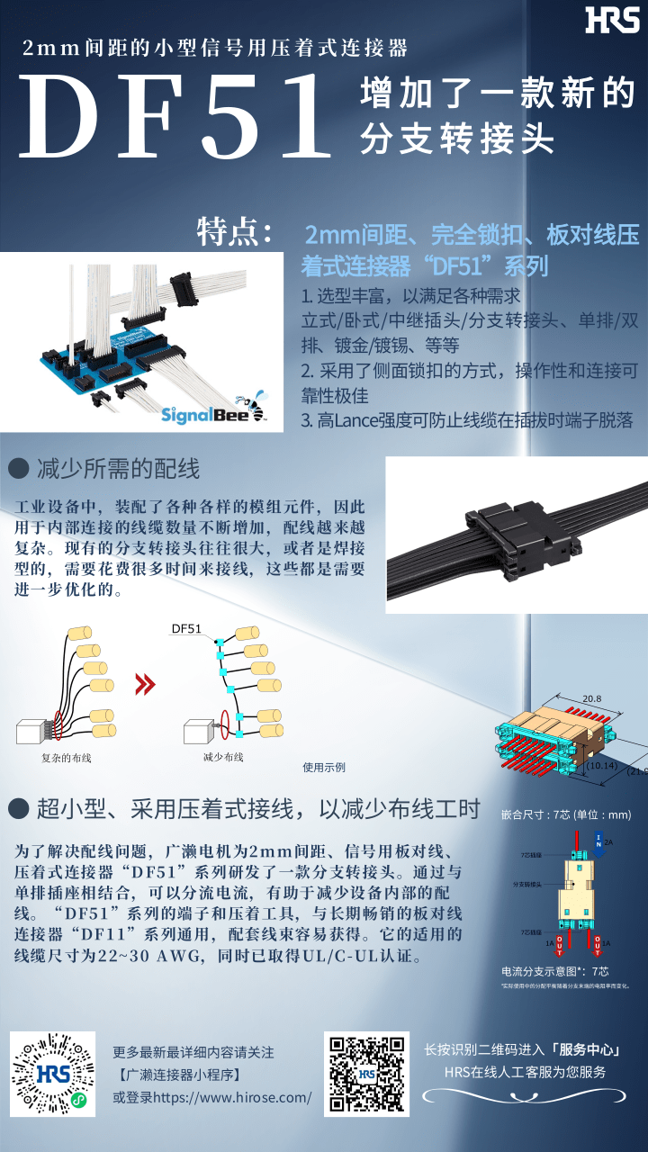 【新品發(fā)布】DF51系列新增分支轉接型連接器