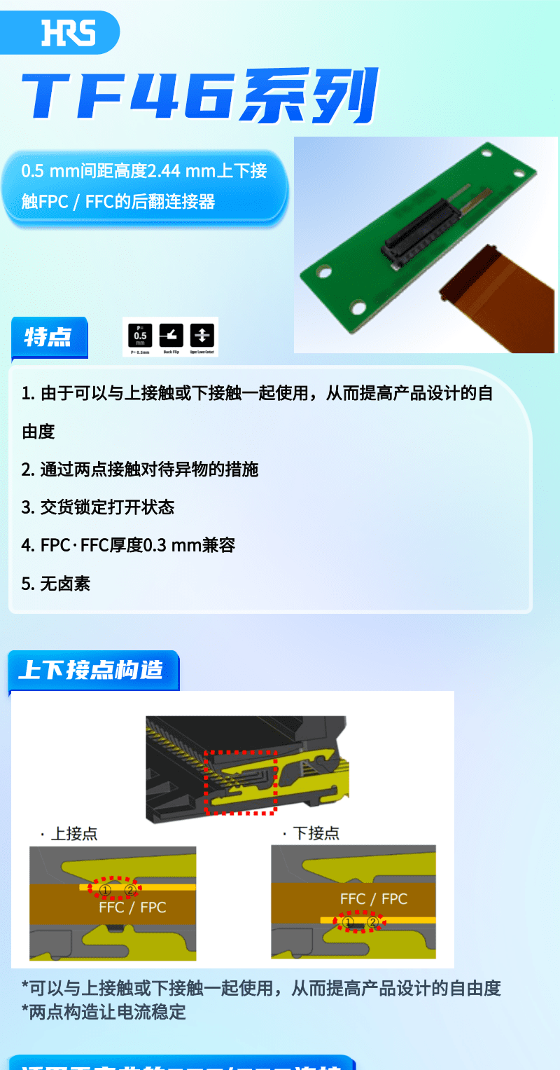 【產品推薦】上下接觸FPC / FFC的后翻連接器-TF46系列